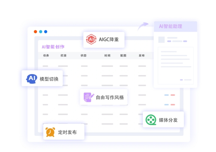 外链加了不少权重没变化高质量外链的获取秘诀