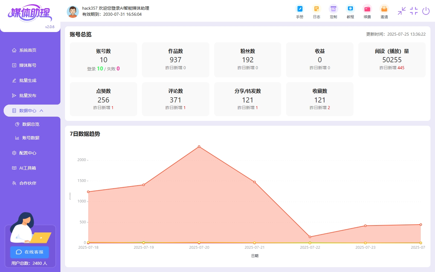 上海靠谱的自媒体批量发布工具多少钱最靠谱的多平台发布服务商