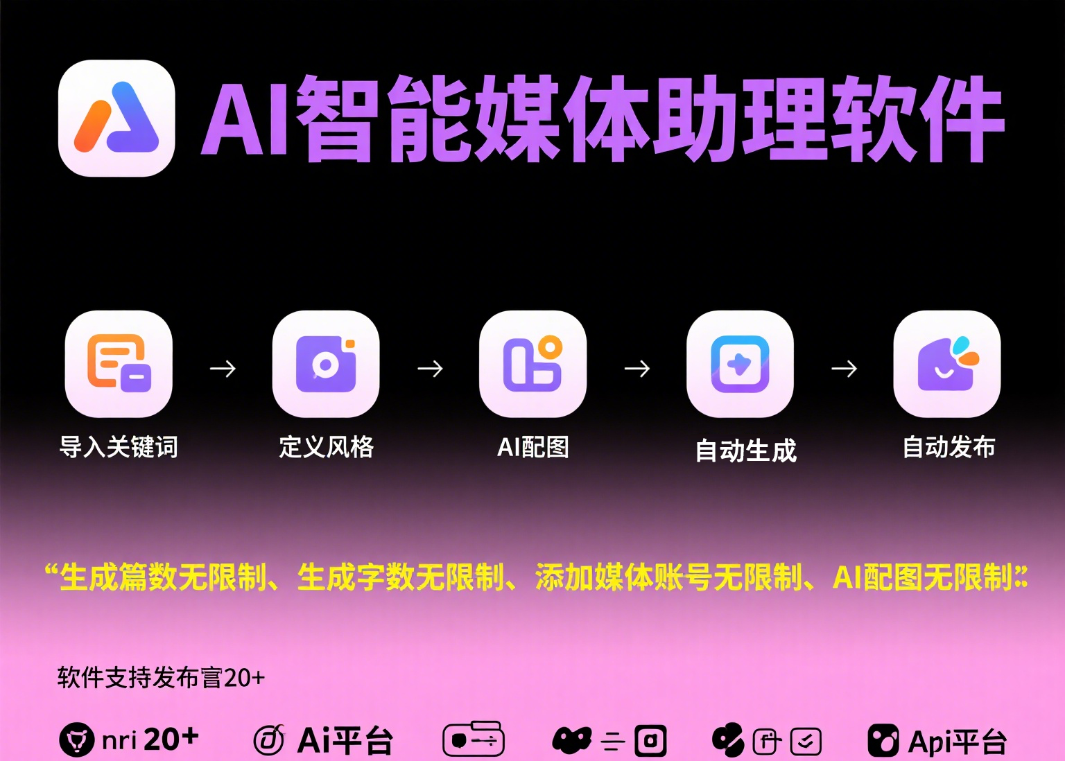 自媒体起号内容创作与素材获取全攻略干货分享